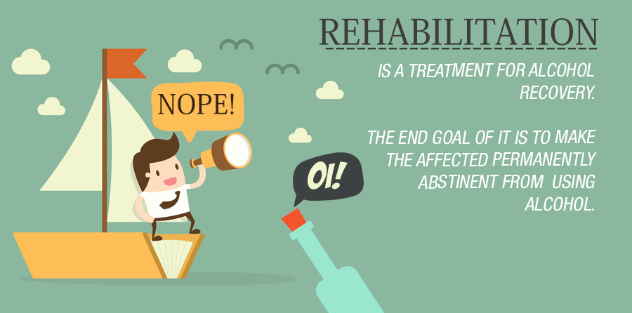 Triazolam Addiction Treatment CentersFalcon NC