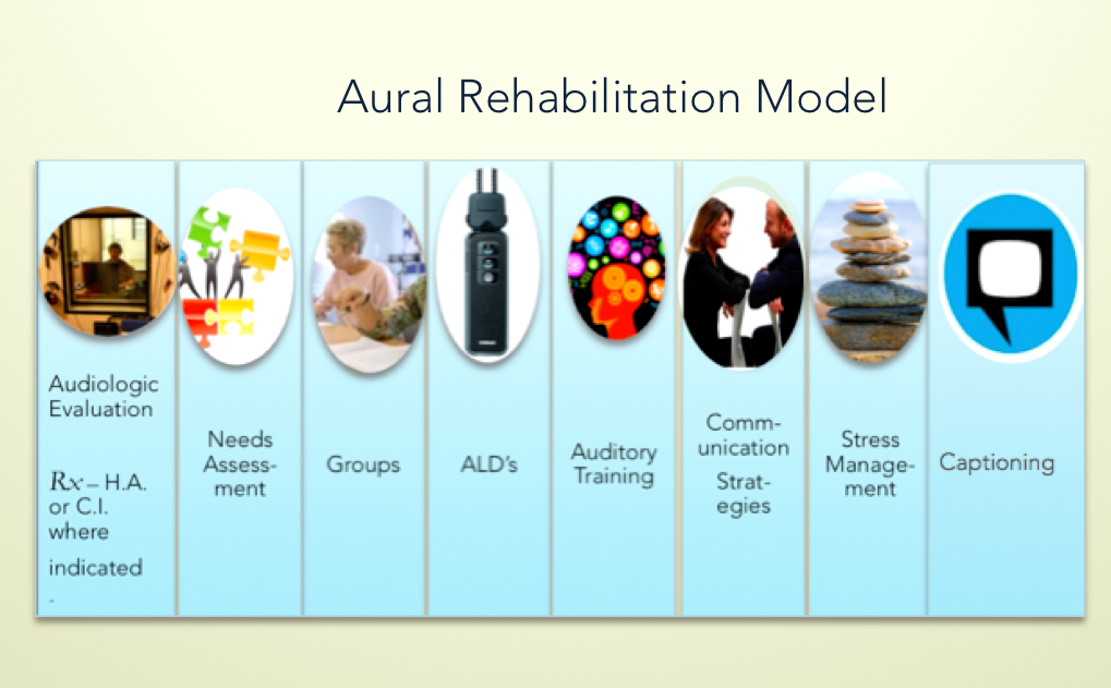 Biphetamine Rehab Treatment ProgramSims IL