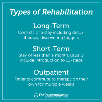 Flunitrazepam Addiction RehabEndeavor WI